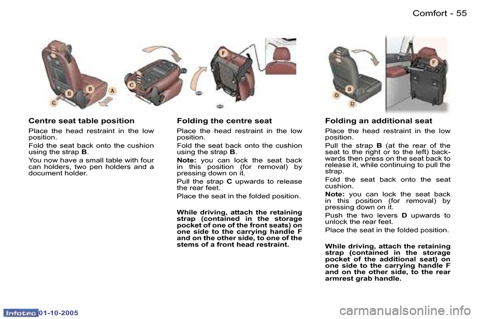 Peugeot 307 SW 2005.5  Owners Manual �C�o�m�f�o�r�t�5�4 �-
�0�1�-�1�0�-�2�0�0�5
�5�5�C�o�m�f�o�r�t�-
�0�1�-�1�0�-�2�0�0�5
�C�e�n�t�r�e� �s�e�a�t� �t�a�b�l�e� �p�o�s�i�t�i�o�n
�P�l�a�c�e�  �t�h�e�  �h�e�a�d�  �r�e�s�t�r�a�i�n�t�  �i�n�  �