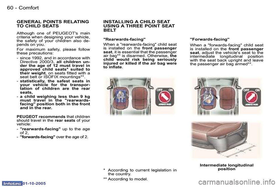 Peugeot 307 SW 2005.5  Owners Manual �C�o�m�f�o�r�t�6�0 �-
�0�1�-�1�0�-�2�0�0�5
�6�1�C�o�m�f�o�r�t�-
�0�1�-�1�0�-�2�0�0�5
�"�F�o�r�w�a�r�d�s�-�f�a�c�i�n�g�" 
�W�h�e�n�  �a�  �"�f�o�r�w�a�r�d�s�-�f�a�c�i�n�g�"�  �c�h�i�l�d�  �s�e�a�t�  
�