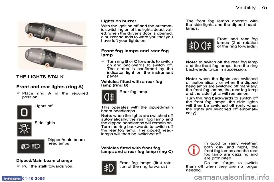 Peugeot 307 SW 2005.5  Owners Manual �7�5�V�i�s�i�b�i�l�i�t�y�-
�0�1�-�1�0�-�2�0�0�5
�T�H�E� �L�I�G�H�T�S� �S�T�A�L�K
�F�r�o�n�t� �a�n�d� �r�e�a�r� �l�i�g�h�t�s� �(�r�i�n�g� �A�)
�F�  �P�l�a�c�e�  �r�i�n�g�  �A� �i�n�  �t�h�e�  �r�e�q�u�