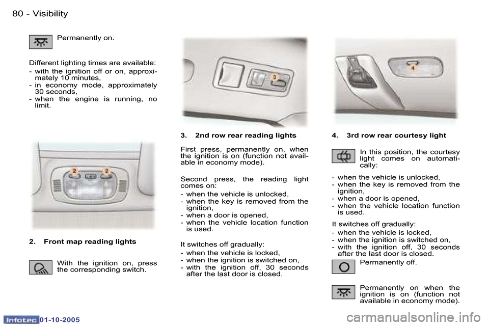 Peugeot 307 SW 2005.5  Owners Manual �V�i�s�i�b�i�l�i�t�y�8�0 �-
�0�1�-�1�0�-�2�0�0�5
�3�.�  �2�n�d� �r�o�w� �r�e�a�r� �r�e�a�d�i�n�g� �l�i�g�h�t�s�P�e�r�m�a�n�e�n�t�l�y� �o�f�f�.
�F�i�r�s�t�  �p�r�e�s�s�,�  �p�e�r�m�a�n�e�n�t�l�y�  �o�n