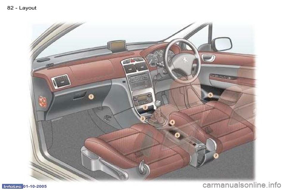 Peugeot 307 SW 2005.5  Owners Manual �L�a�y�o�u�t�8�2 �-
�0�1�-�1�0�-�2�0�0�5
�8�3�L�a�y�o�u�t�-
�0�1�-�1�0�-�2�0�0�5  