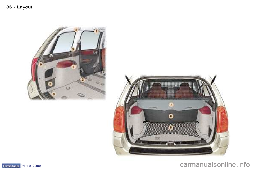 Peugeot 307 SW 2005.5  Owners Manual �L�a�y�o�u�t�8�6 �-
�0�1�-�1�0�-�2�0�0�5
�8�7�L�a�y�o�u�t�-
�0�1�-�1�0�-�2�0�0�5  