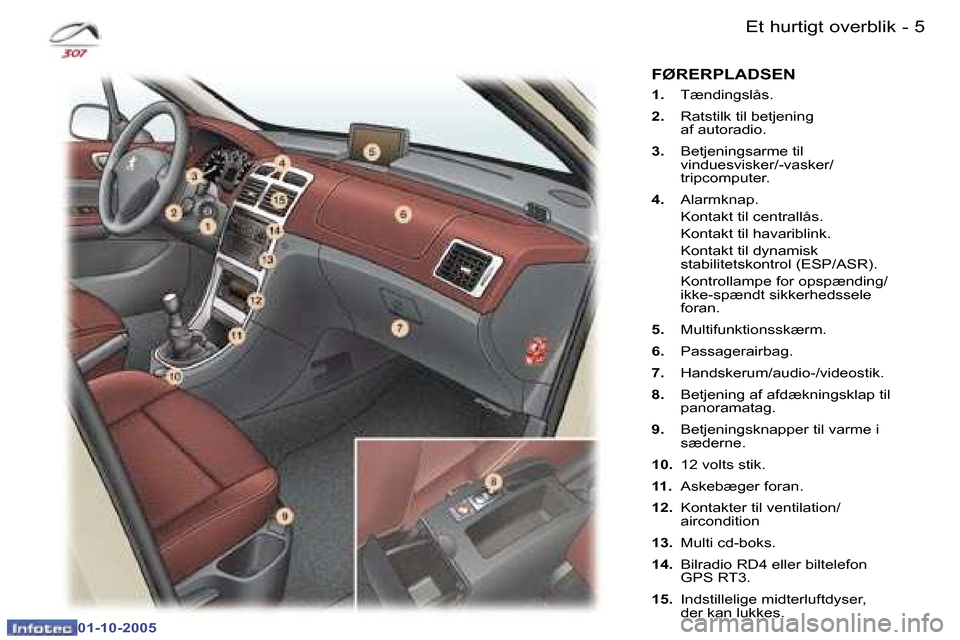 Peugeot 307 SW 2005.5  Instruktionsbog (in Danish) �4 �-
�0�1�-�1�0�-�2�0�0�5
�5�E�t� �h�u�r�t�i�g�t� �o�v�e�r�b�l�i�k�-
�0�1�-�1�0�-�2�0�0�5
�1�.� �T�æ�n�d�i�n�g�s�l�å�s�.
�2�.�  �R�a�t�s�t�i�l�k� �t�i�l� �b�e�t�j�e�n�i�n�g 
�a�f� �a�u�t�o�r�a�d�i�