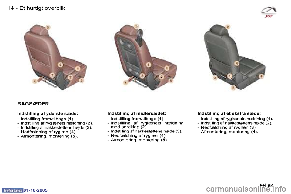 Peugeot 307 SW 2005.5  Instruktionsbog (in Danish) �1�4 �-
�0�1�-�1�0�-�2�0�0�5
�1�5�E�t� �h�u�r�t�i�g�t� �o�v�e�r�b�l�i�k�-
�0�1�-�1�0�-�2�0�0�5
�B�A�G�S�Æ�D�E�R
�I�n�d�s�t�i�l�l�i�n�g� �a�f� �y�d�e�r�s�t�e� �s�æ�d�e�: 
�-�  �I�n�d�s�t�i�l�l�i�n�g�