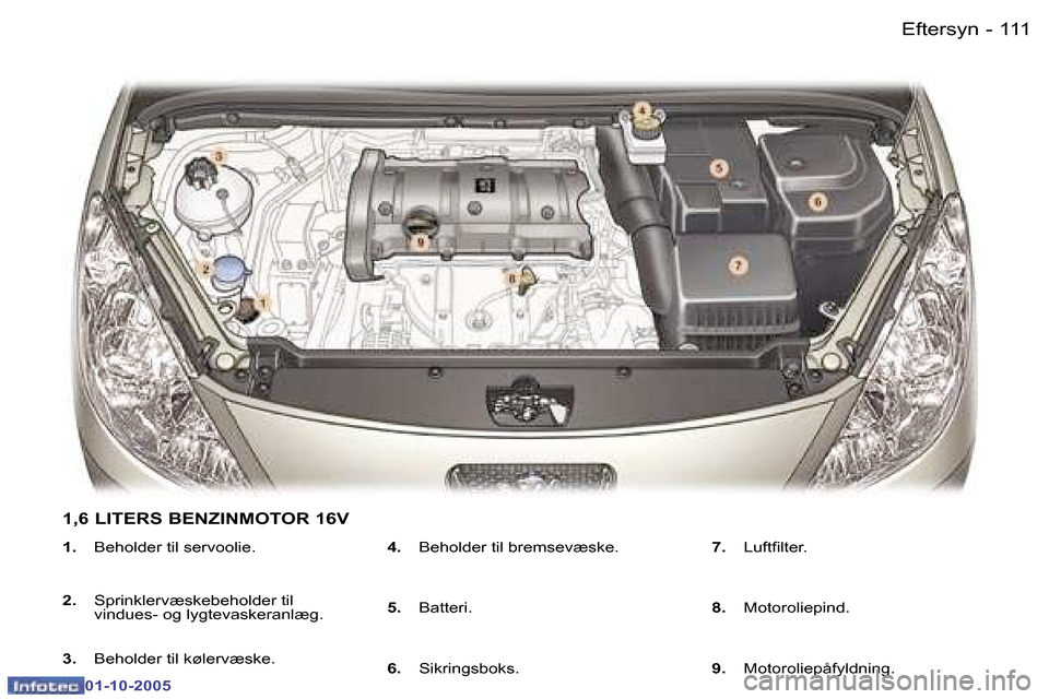 Peugeot 307 SW 2005.5  Instruktionsbog (in Danish) �E�f�t�e�r�s�y�n�1�1�0 �-
�0�1�-�1�0�-�2�0�0�5
�1�1�1�E�f�t�e�r�s�y�n�-
�0�1�-�1�0�-�2�0�0�5
�1�.� �B�e�h�o�l�d�e�r� �t�i�l� �s�e�r�v�o�o�l�i�e�.
�2�.�  �S�p�r�i�n�k�l�e�r�v�æ�s�k�e�b�e�h�o�l�d�e�r� 