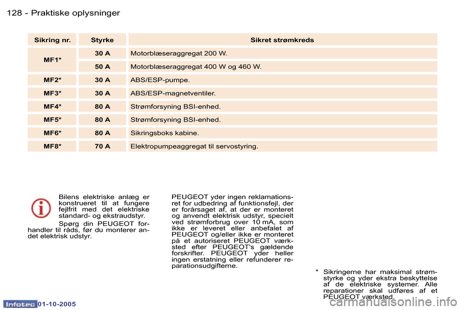 Peugeot 307 SW 2005.5  Instruktionsbog (in Danish) �P�r�a�k�t�i�s�k�e� �o�p�l�y�s�n�i�n�g�e�r�1�2�8 �-
�0�1�-�1�0�-�2�0�0�5
�1�2�9�P�r�a�k�t�i�s�k�e� �o�p�l�y�s�n�i�n�g�e�r�-
�0�1�-�1�0�-�2�0�0�5
�B�i�l�e�n�s�  �e�l�e�k�t�r�i�s�k�e�  �a�n�l�æ�g�  �e�