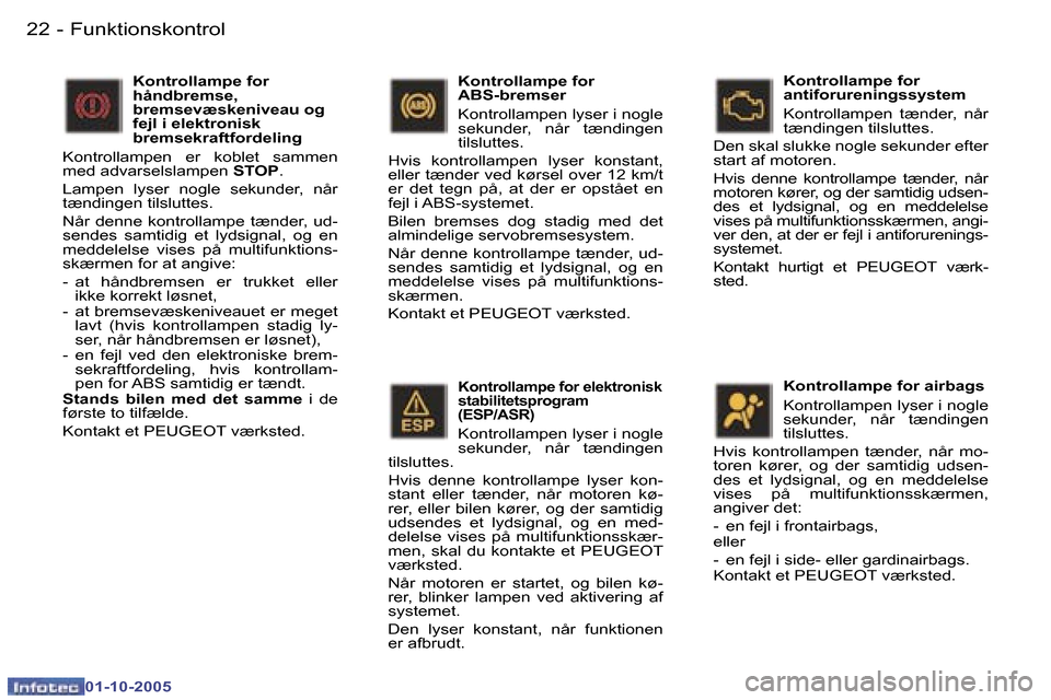 Peugeot 307 SW 2005.5  Instruktionsbog (in Danish) �F�u�n�k�t�i�o�n�s�k�o�n�t�r�o�l�2�2 �-
�0�1�-�1�0�-�2�0�0�5
�2�3�F�u�n�k�t�i�o�n�s�k�o�n�t�r�o�l�-
�0�1�-�1�0�-�2�0�0�5
�K�o�n�t�r�o�l�l�a�m�p�e� �f�o�r� �e�l�e�k�t�r�o�n�i�s�k 
�s�t�a�b�i�l�i�t�e�t�
