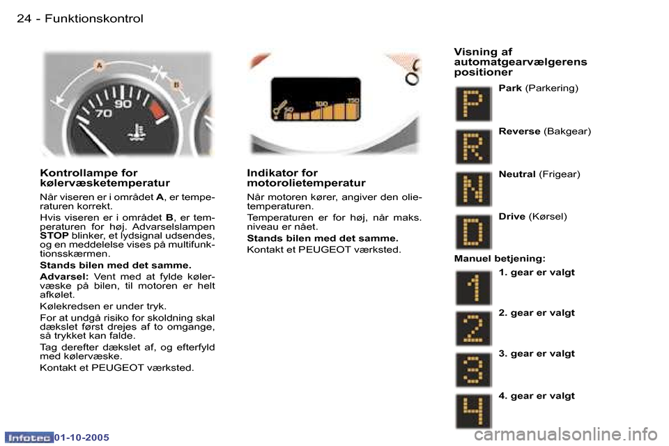 Peugeot 307 SW 2005.5  Instruktionsbog (in Danish) �F�u�n�k�t�i�o�n�s�k�o�n�t�r�o�l�2�4 �-
�0�1�-�1�0�-�2�0�0�5
�2�5�F�u�n�k�t�i�o�n�s�k�o�n�t�r�o�l�-
�0�1�-�1�0�-�2�0�0�5
�K�o�n�t�r�o�l�l�a�m�p�e� �f�o�r 
�k�ø�l�e�r�v�æ�s�k�e�t�e�m�p�e�r�a�t�u�r
�N