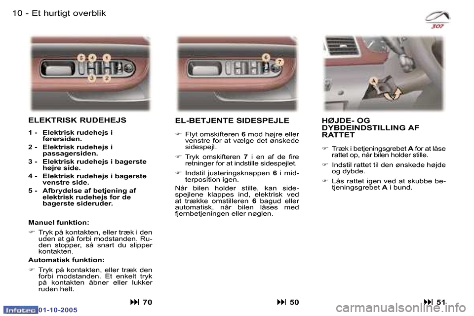 Peugeot 307 SW 2005.5  Instruktionsbog (in Danish) �1�0 �-
�0�1�-�1�0�-�2�0�0�5
�1�1�E�t� �h�u�r�t�i�g�t� �o�v�e�r�b�l�i�k�-
�0�1�-�1�0�-�2�0�0�5
�E�L�-�B�E�T�J�E�N�T�E� �S�I�D�E�S�P�E�J�L�E
�F�  �F�l�y�t� �o�m�s�k�i�f�t�e�r�e�n�  �6� �m�o�d� �h�ø�j�