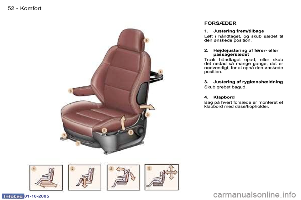 Peugeot 307 SW 2005.5  Instruktionsbog (in Danish) �K�o�m�f�o�r�t�5�2 �-
�0�1�-�1�0�-�2�0�0�5
�5�3�K�o�m�f�o�r�t�-
�0�1�-�1�0�-�2�0�0�5
�F�O�R�S�Æ�D�E�R
�1�.�  �J�u�s�t�e�r�i�n�g� �f�r�e�m�/�t�i�l�b�a�g�e 
�L�ø�f�t�  �i�  �h�å�n�d�t�a�g�e�t�,�  �o�