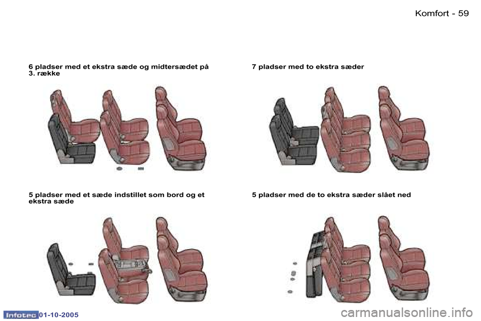 Peugeot 307 SW 2005.5  Instruktionsbog (in Danish) �K�o�m�f�o�r�t�5�8 �-
�0�1�-�1�0�-�2�0�0�5
�5�9�K�o�m�f�o�r�t�-
�0�1�-�1�0�-�2�0�0�5
�6� �p�l�a�d�s�e�r� �m�e�d� �e�t� �e�k�s�t�r�a� �s�æ�d�e� �o�g� �m�i�d�t�e�r�s�æ�d�e�t� �p�å�  
�3�.� �r�æ�k�k�