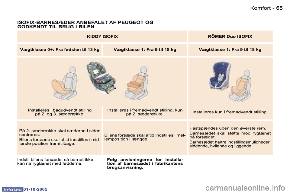 Peugeot 307 SW 2005.5  Instruktionsbog (in Danish) �K�o�m�f�o�r�t�6�4 �-
�0�1�-�1�0�-�2�0�0�5
�6�5�K�o�m�f�o�r�t�-
�0�1�-�1�0�-�2�0�0�5
�I�S�O�F�I�X�-�B�A�R�N�E�S�Æ�D�E�R� �A�N�B�E�F�A�L�E�T� �A�F� �P�E�U�G�E�O�T� �O�G 
�G�O�D�K�E�N�D�T� �T�I�L� �B�R