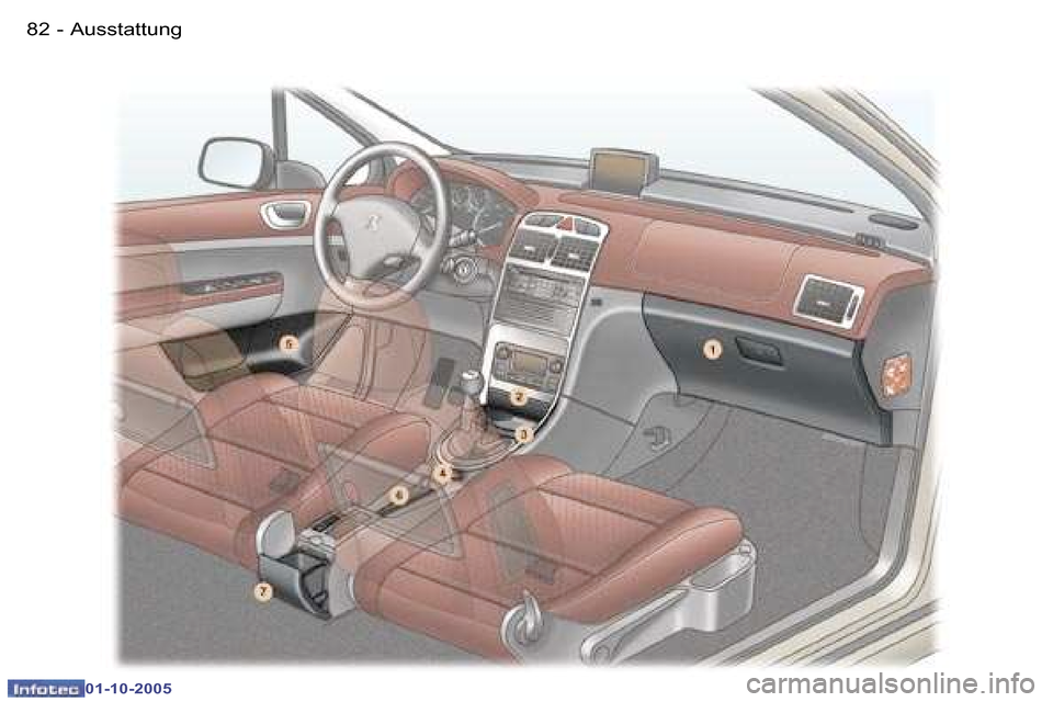 Peugeot 307 SW 2005.5  Betriebsanleitung (in German) �A�u�s�s�t�a�t�t�u�n�g�8�2 �-
�0�1�-�1�0�-�2�0�0�5
�8�3�A�u�s�s�t�a�t�t�u�n�g�-
�0�1�-�1�0�-�2�0�0�5  