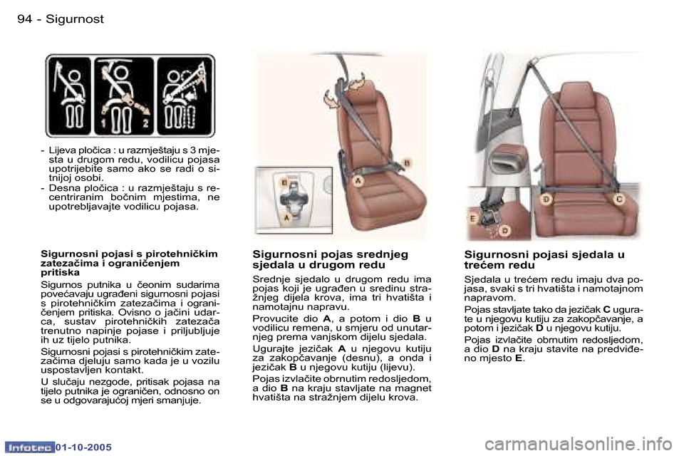 Peugeot 307 SW 2005.5  Vodič za korisnike (in Croatian) �S�i�g�u�r�n�o�s�t�9�4 �-
�0�1�-�1�0�-�2�0�0�5
�9�5�S�i�g�u�r�n�o�s�t�-
�0�1�-�1�0�-�2�0�0�5
�-�  �L�i�j�e�v�a� �p�l�o�č�i�c�a� �:� �u� �r�a�z�m�j�e�š�t�a�j�u� �s� �3� �m�j�e�-�s�t�a�  �u�  �d�r�u�g
