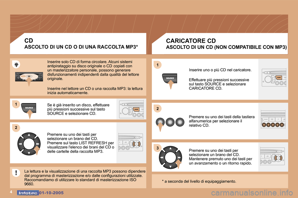 Peugeot 307 SW 2005.5  Manuale del proprietario (in Italian) �1 
�2 
�3
�4
�1 
�2
�0�1�-�1�0�-�2�0�0�5�0�1�-�1�0�-�2�0�0�5
�C�A�R�I�C�A�T�O�R�E� �C�D
�A�S�C�O�L�T�O� �D�I� �U�N� �C�D� �(�N�O�N� �C�O�M�P�A�T�I�B�I�L�E� �C�O�N� �M�P�3�)
�I�n�s�e�r�i�r�e� �u�n�o� 