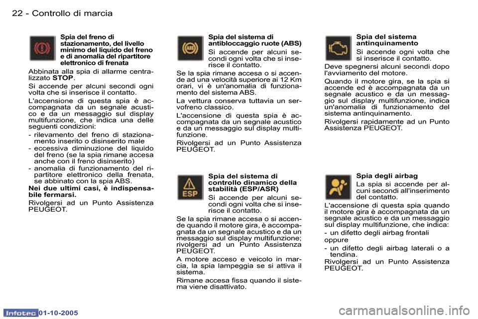 Peugeot 307 SW 2005.5  Manuale del proprietario (in Italian) �C�o�n�t�r�o�l�l�o� �d�i� �m�a�r�c�i�a�2�2 �-
�0�1�-�1�0�-�2�0�0�5
�2�3�C�o�n�t�r�o�l�l�o� �d�i� �m�a�r�c�i�a�-
�0�1�-�1�0�-�2�0�0�5
�S�p�i�a� �d�e�l� �s�i�s�t�e�m�a� �d�i�  
�c�o�n�t�r�o�l�l�o� �d�i�