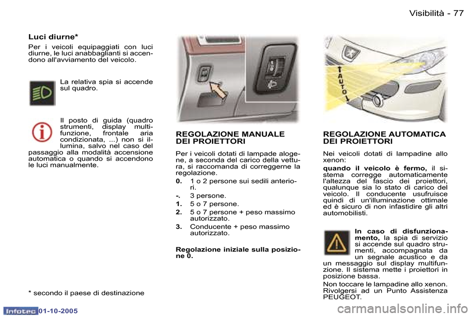 Peugeot 307 SW 2005.5  Manuale del proprietario (in Italian) �V�i�s�i�b�i�l�i�t�à�7�6 �-
�0�1�-�1�0�-�2�0�0�5
�7�7�V�i�s�i�b�i�l�i�t�à�-
�0�1�-�1�0�-�2�0�0�5
�R�E�G�O�L�A�Z�I�O�N�E� �M�A�N�U�A�L�E�  
�D�E�I� �P�R�O�I�E�T�T�O�R�I
�P�e�r� �i� �v�e�i�c�o�l�i� �d