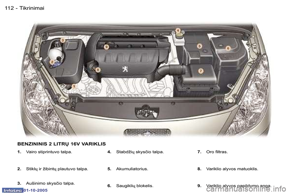 Peugeot 307 SW 2005.5  Savininko vadovas (in Lithuanian) �T�i�k�r�i�n�i�m�a�i�1�1�2 �-
�0�1�-�1�0�-�2�0�0�5
�1�1�3�T�i�k�r�i�n�i�m�a�i�-
�0�1�-�1�0�-�2�0�0�5
�1�.�  �V�a�i�r�o� �s�t�i�p�r�i�n�t�u�v�o� �t�a�l�p�a�.
�2�. �  �S�t�i�k�l
