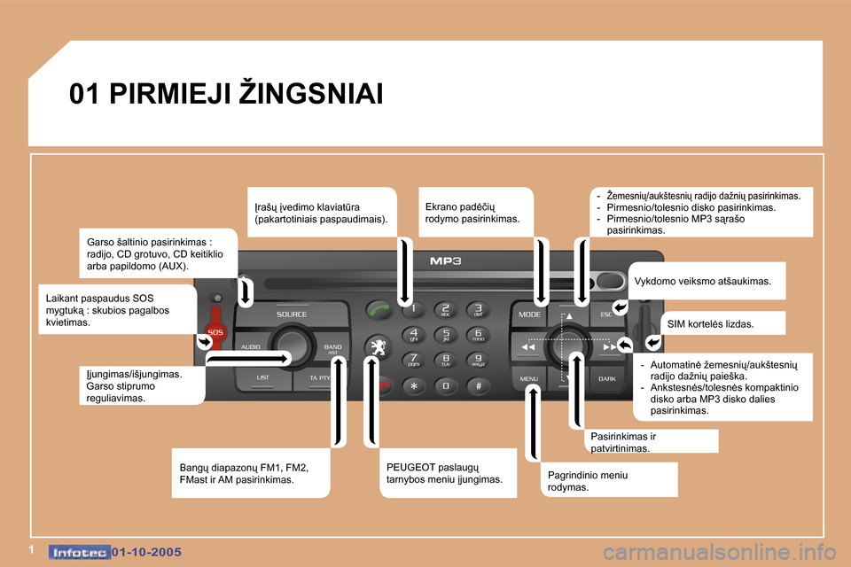 Peugeot 307 SW 2005.5  Savininko vadovas (in Lithuanian) �1�0�1�-�1�0�-�2�0�0�5�0�1�-�1�0�-�2�0�0�5
�0�1� �P�I�R�M�I�E�J�I� �Ž�I�N�G�S�N�I�A�I�G�a�r�s�o� �š�a�l�t�i�n�i�o� �p�a�s�i�r�i�n�k�i�m�a�s� �:�  
�r�a�d�i�j�o�,� �C�D� �g�r�o�t�u�v�o�,� �C�D� �k�e�