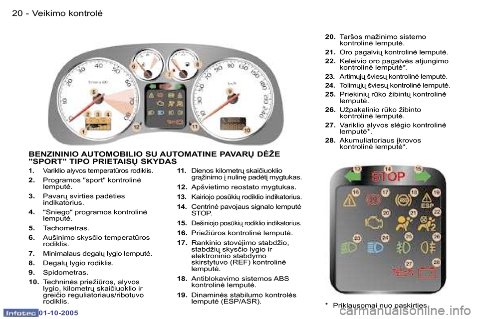 Peugeot 307 SW 2005.5  Savininko vadovas (in Lithuanian) �V�e�i�k�i�m�o� �k�o�n�t�r�o�l