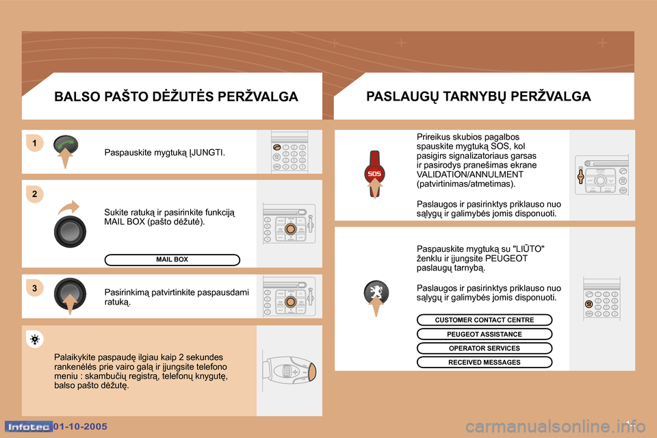 Peugeot 307 SW 2005.5  Savininko vadovas (in Lithuanian) �1�4
�1 
�2 
�3
�0�1�-�1�0�-�2�0�0�5�0�1�-�1�0�-�2�0�0�5
�S�u�k�i�t�e� �r�a�t�u�k"� �i�r� �p�a�s�i�r�i�n�k�i�t�e� �f�u�n�k�c�i�j"�  
�M�A�I�L� �B�O�X� �(�p�a�š�t�o� �d