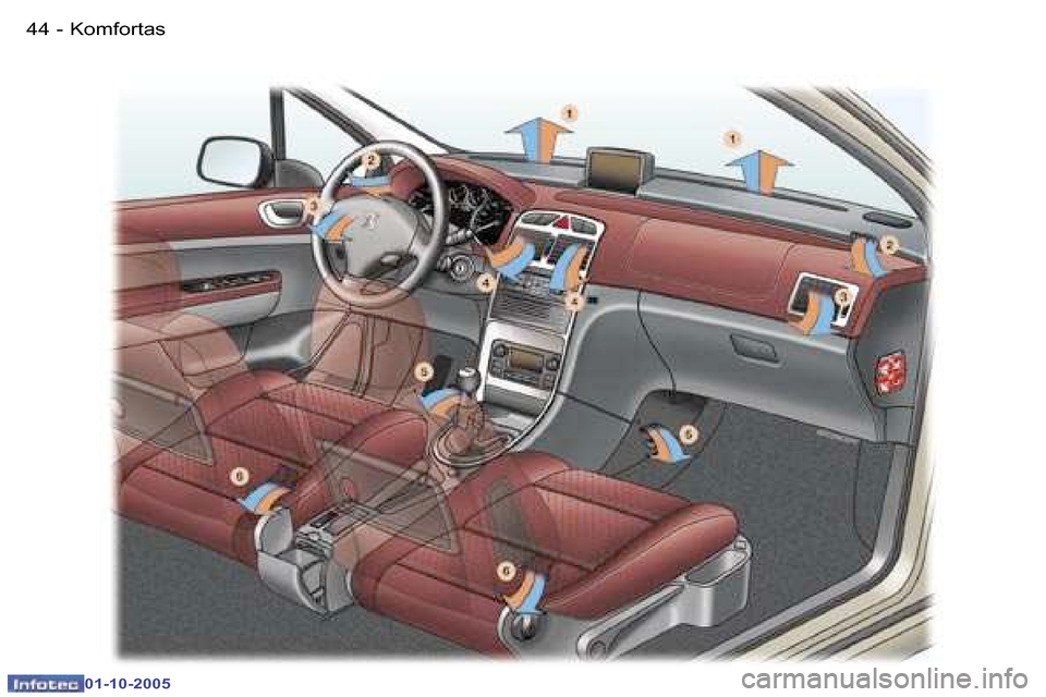 Peugeot 307 SW 2005.5  Savininko vadovas (in Lithuanian) �K�o�m�f�o�r�t�a�s�4�4 �-
�0�1�-�1�0�-�2�0�0�5
�4�5�K�o�m�f�o�r�t�a�s�-
�0�1�-�1�0�-�2�0�0�5  