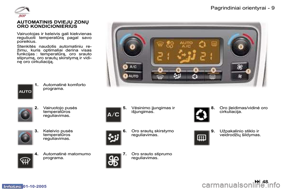 Peugeot 307 SW 2005.5  Savininko vadovas (in Lithuanian) �P�a�g�r�i�n�d�i�n�i�a�i� �o�r�i�e�n�t�y�r�a�i�8 �-
�0�1�-�1�0�-�2�0�0�5
�9�P�a�g�r�i�n�d�i�n�i�a�i� �o�r�i�e�n�t�y�r�a�i�-
�0�1�-�1�0�-�2�0�0�5�:� �4�8
�1�.�  �A�u�t�o�m�a�t�i�n