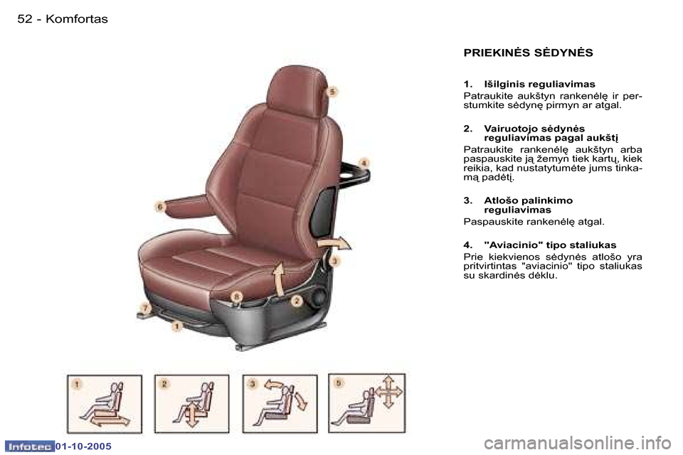 Peugeot 307 SW 2005.5  Savininko vadovas (in Lithuanian) �K�o�m�f�o�r�t�a�s�5�2 �-
�0�1�-�1�0�-�2�0�0�5
�5�3�K�o�m�f�o�r�t�a�s�-
�0�1�-�1�0�-�2�0�0�5
�P�R�I�E�K�I�N