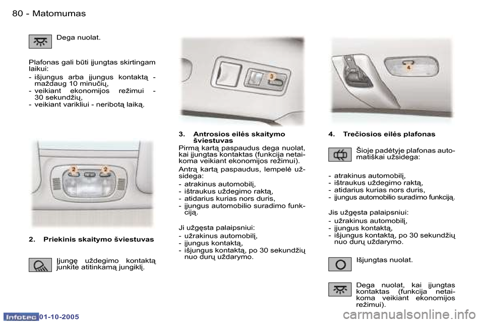 Peugeot 307 SW 2005.5  Savininko vadovas (in Lithuanian) �M�a�t�o�m�u�m�a�s�8�0 �-
�0�1�-�1�0�-�2�0�0�5
�3�.�  �A�n�t�r�o�s�i�o�s� �e�i�l