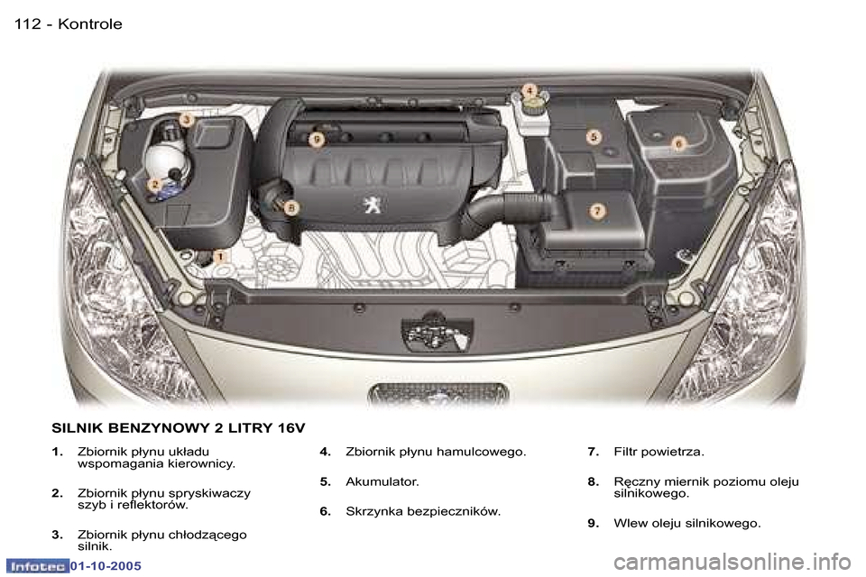 Peugeot 307 SW 2005.5  Instrukcja Obsługi (in Polish) �K�o�n�t�r�o�l�e�1�1�2 �-
�0�1�-�1�0�-�2�0�0�5
�1�1�3�K�o�n�t�r�o�l�e�-
�0�1�-�1�0�-�2�0�0�5
�1�.�  �Z�b�i�o�r�n�i�k� �p�ł�y�n�u� �u�k�ł�a�d�u� 
�w�s�p�o�m�a�g�a�n�i�a� �k�i�e�r�o�w�n�i�c�y�.
�2�. �