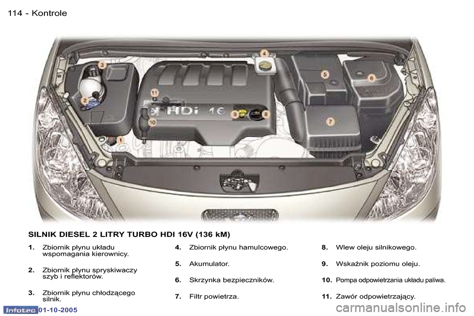 Peugeot 307 SW 2005.5  Instrukcja Obsługi (in Polish) �K�o�n�t�r�o�l�e�1�1�4 �-
�0�1�-�1�0�-�2�0�0�5
�1�1�5�K�o�n�t�r�o�l�e�-
�0�1�-�1�0�-�2�0�0�5
�1�.�  �Z�b�i�o�r�n�i�k� �p�ł�y�n�u� �u�k�ł�a�d�u� 
�w�s�p�o�m�a�g�a�n�i�a� �k�i�e�r�o�w�n�i�c�y�.
�2�. �
