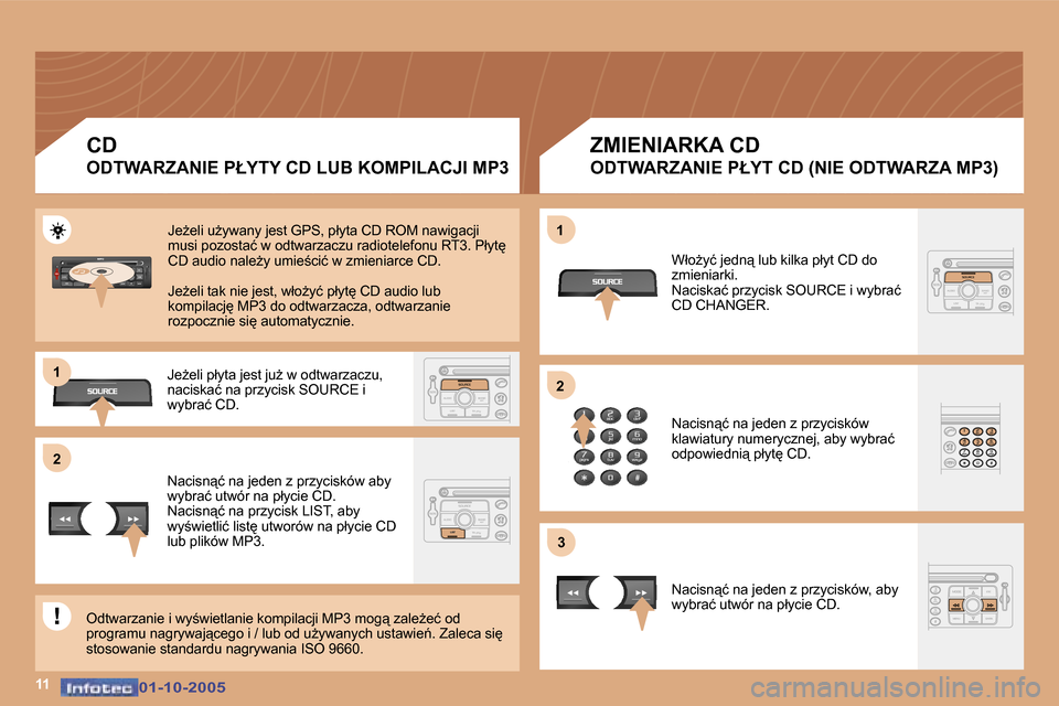 Peugeot 307 SW 2005.5  Instrukcja Obsługi (in Polish) �2�1 
�2
�3
�1�1
�1
�0�1�-�1�0�-�2�0�0�5�0�1�-�1�0�-�2�0�0�5
�C�D 
�O�D�T�W�A�R�Z�A�N�I�E� �P�Ł�Y�T�Y� �C�D� �L�U�B� �K�O�M�P�I�L�A�C�J�I� �M�P�3 �Z�M�I�E�N�I�A�R�K�A� �C�D
�O�D�T�W�A�R�Z�A�N�I�E� �P