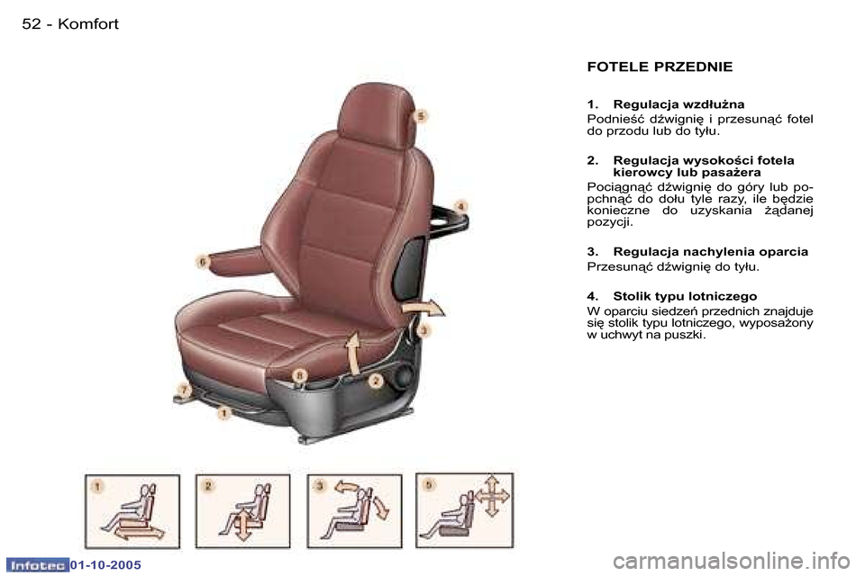 Peugeot 307 SW 2005.5  Instrukcja Obsługi (in Polish) �K�o�m�f�o�r�t�5�2 �-
�0�1�-�1�0�-�2�0�0�5
�5�3�K�o�m�f�o�r�t�-
�0�1�-�1�0�-�2�0�0�5
�F�O�T�E�L�E� �P�R�Z�E�D�N�I�E
�1�.�  �R�e�g�u�l�a�c�j�a� �w�z�d�ł�uG�n�a 
�P�o�d�n�i�e;�ć�  �dE�w�i�g�n�i
� 