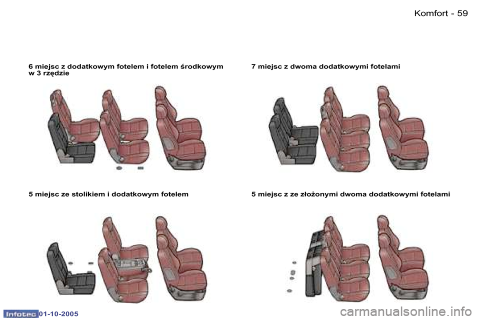 Peugeot 307 SW 2005.5  Instrukcja Obsługi (in Polish) �K�o�m�f�o�r�t�5�8 �-
�0�1�-�1�0�-�2�0�0�5
�5�9�K�o�m�f�o�r�t�-
�0�1�-�1�0�-�2�0�0�5
�6� �m�i�e�j�s�c� �z� �d�o�d�a�t�k�o�w�y�m� �f�o�t�e�l�e�m� �i� �f�o�t�e�l�e�m� �r�o�d�k�o�w�y�m�  
�w� �3� �r�z