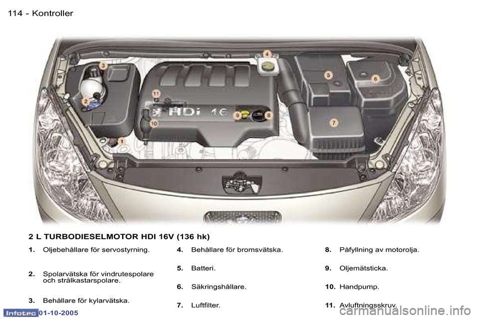 Peugeot 307 SW 2005.5  Ägarmanual (in Swedish) �K�o�n�t�r�o�l�l�e�r�1�1�4 �-
�0�1�-�1�0�-�2�0�0�5
�1�1�5�K�o�n�t�r�o�l�l�e�r�-
�0�1�-�1�0�-�2�0�0�5
�1�.� �O�l�j�e�b�e�h�å�l�l�a�r�e� �f�ö�r� �s�e�r�v�o�s�t�y�r�n�i�n�g�.
�2�.�  �S�p�o�l�a�r�v�ä�t