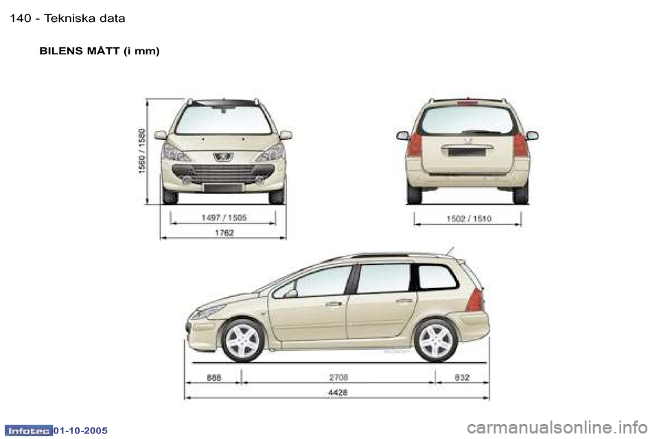 Peugeot 307 SW 2005.5  Ägarmanual (in Swedish) �T�e�k�n�i�s�k�a� �d�a�t�a�1�4�0 �-
�0�1�-�1�0�-�2�0�0�5
�1�4�1�T�e�k�n�i�s�k�a� �d�a�t�a�-
�0�1�-�1�0�-�2�0�0�5
�B�I�L�E�N�S� �M�Å�T�T� �(�i� �m�m�)  