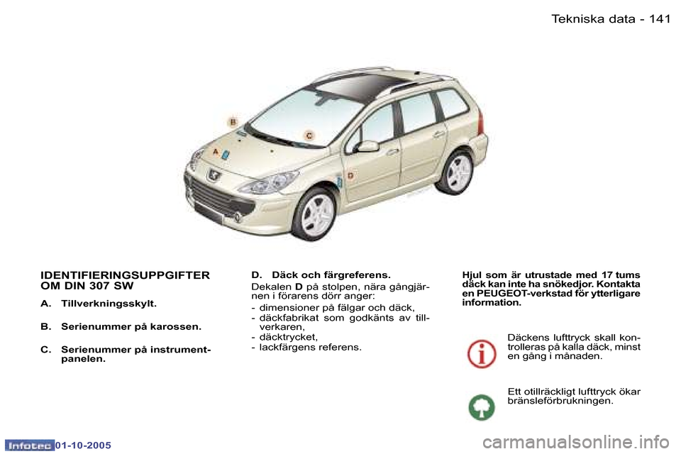 Peugeot 307 SW 2005.5  Ägarmanual (in Swedish) �T�e�k�n�i�s�k�a� �d�a�t�a�1�4�0 �-
�0�1�-�1�0�-�2�0�0�5
�1�4�1�T�e�k�n�i�s�k�a� �d�a�t�a�-
�0�1�-�1�0�-�2�0�0�5
�I�D�E�N�T�I�F�I�E�R�I�N�G�S�U�P�P�G�I�F�T�E�R�  
�O�M� �D�I�N� �3�0�7� �S�W
�A�.�  �T�