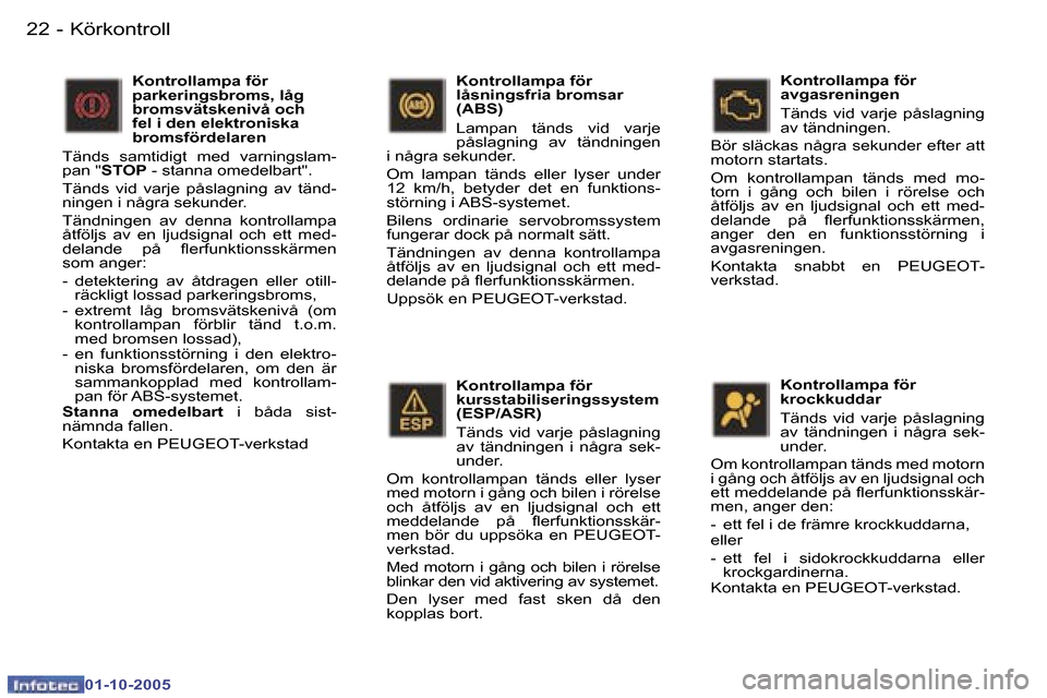 Peugeot 307 SW 2005.5  Ägarmanual (in Swedish) �K�ö�r�k�o�n�t�r�o�l�l�2�2 �-
�0�1�-�1�0�-�2�0�0�5
�2�3�K�ö�r�k�o�n�t�r�o�l�l�-
�0�1�-�1�0�-�2�0�0�5
�K�o�n�t�r�o�l�l�a�m�p�a� �f�ö�r�  
�k�u�r�s�s�t�a�b�i�l�i�s�e�r�i�n�g�s�s�y�s�t�e�m� 
�(�E�S�P�