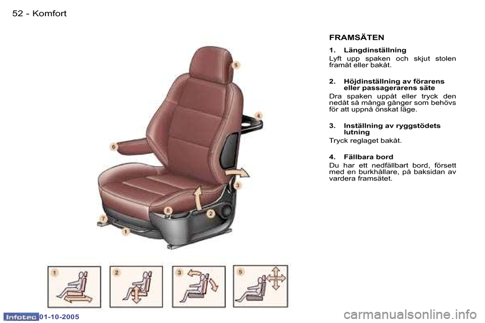Peugeot 307 SW 2005.5  Ägarmanual (in Swedish) �K�o�m�f�o�r�t�5�2 �-
�0�1�-�1�0�-�2�0�0�5
�5�3�K�o�m�f�o�r�t�-
�0�1�-�1�0�-�2�0�0�5
�F�R�A�M�S�Ä�T�E�N
�1�.�  �L�ä�n�g�d�i�n�s�t�ä�l�l�n�i�n�g 
�L�y�f�t�  �u�p�p�  �s�p�a�k�e�n�  �o�c�h�  �s�k�j�u