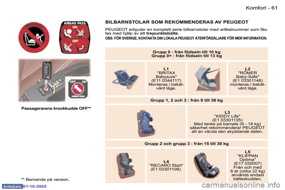Peugeot 307 SW 2005.5  Ägarmanual (in Swedish) �K�o�m�f�o�r�t�6�0 �-
�0�1�-�1�0�-�2�0�0�5
�6�1�K�o�m�f�o�r�t�-
�0�1�-�1�0�-�2�0�0�5
�*�*� �B�e�r�o�e�n�d�e� �p�å� �v�e�r�s�i�o�n�.� 
�P�a�s�s�a�g�e�r�a�r�e�n�s� �k�r�o�c�k�k�u�d�d�e� �O�F�F�*�*
�G�r