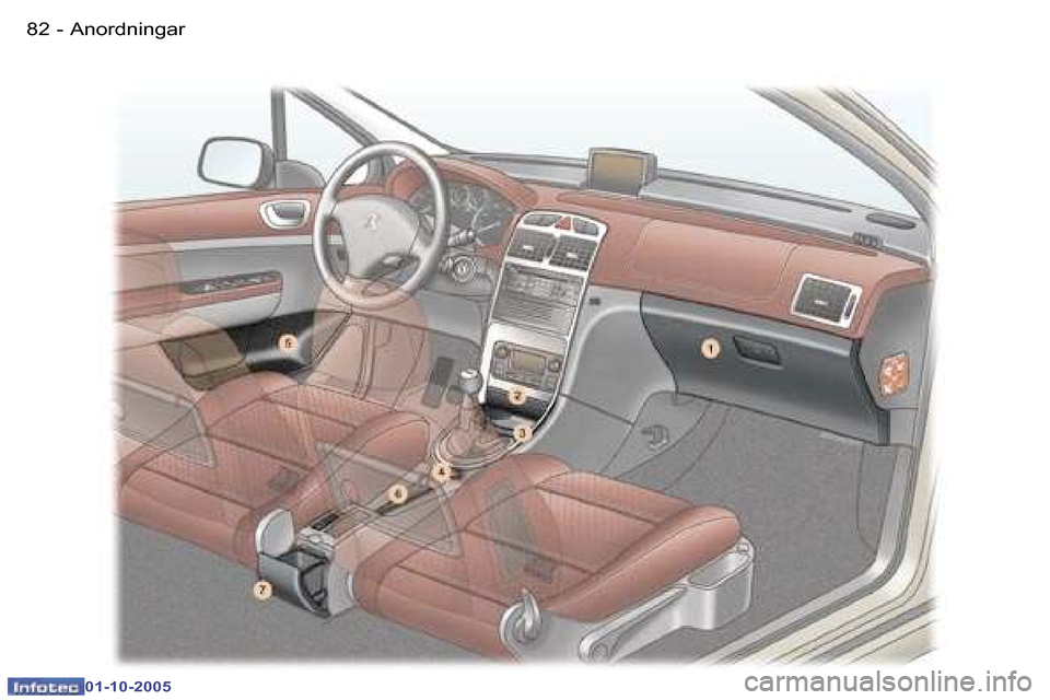 Peugeot 307 SW 2005.5  Ägarmanual (in Swedish) �A�n�o�r�d�n�i�n�g�a�r�8�2 �-
�0�1�-�1�0�-�2�0�0�5
�8�3�A�n�o�r�d�n�i�n�g�a�r�-
�0�1�-�1�0�-�2�0�0�5  