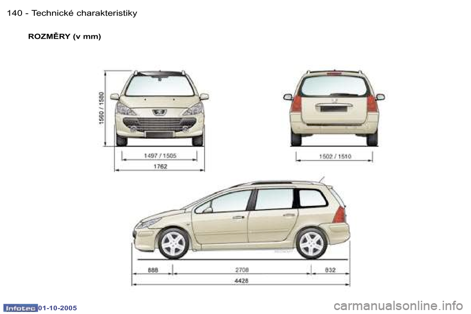 Peugeot 307 SW 2005.5  Návod k obsluze (in Czech) �T�e�c�h�n�i�c�k�é� �c�h�a�r�a�k�t�e�r�i�s�t�i�k�y�1�4�0 �-
�0�1�-�1�0�-�2�0�0�5
�1�4�1�T�e�c�h�n�i�c�k�é� �c�h�a�r�a�k�t�e�r�i�s�t�i�k�y�-
�0�1�-�1�0�-�2�0�0�5
�R�O�Z�M(�R�Y� �(�v� �m�m�)  