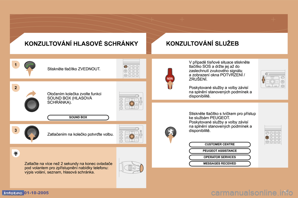 Peugeot 307 SW 2005.5  Návod k obsluze (in Czech) �1�4
�1 
�2 
�3
�0�1�-�1�0�-�2�0�0�5�0�1�-�1�0�-�2�0�0�5
�O�t�o�č�e�n�í�m� �k�o�l�e�č�k�a� �z�v�o�l�t�e� �f�u�n�k�c�i�  
�S�O�U�N�D� �B�O�X� �(�H�L�A�S�O�V�Á� 
�S�C�H�R�Á�N�K�A�)�.�S�t�i�s�k�n)�