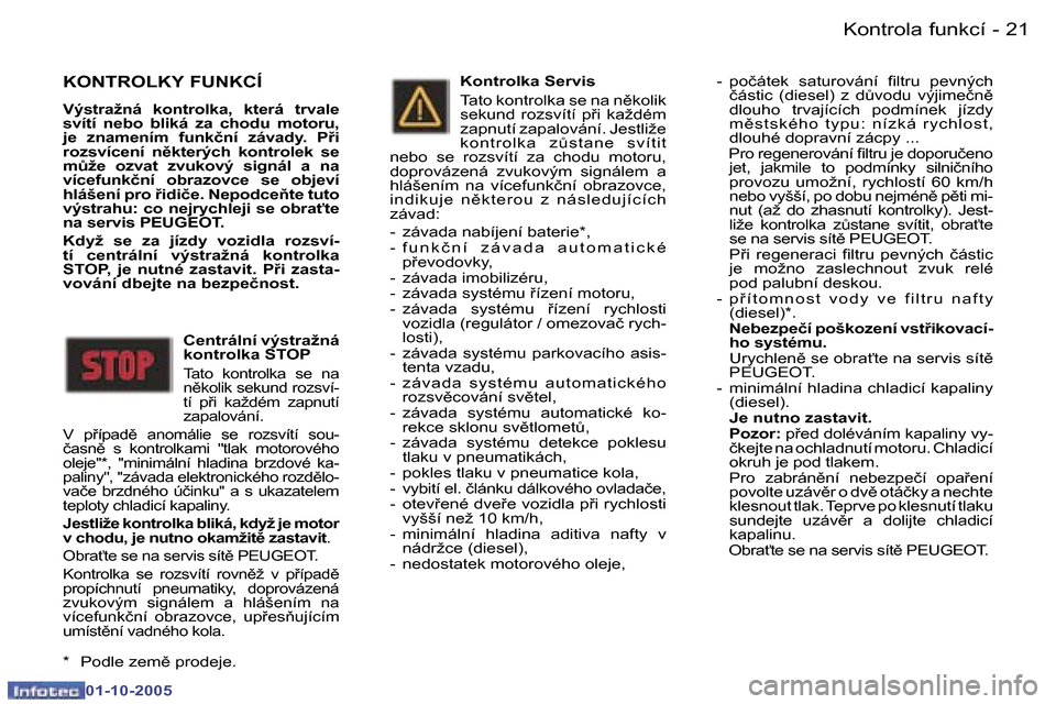 Peugeot 307 SW 2005.5  Návod k obsluze (in Czech) �K�o�n�t�r�o�l�a� �f�u�n�k�c�í�2�0 �-
�0�1�-�1�0�-�2�0�0�5
�2�1�K�o�n�t�r�o�l�a� �f�u�n�k�c�í�-
�0�1�-�1�0�-�2�0�0�5
�K�O�N�T�R�O�L�K�Y� �F�U�N�K�C�Í
�V�ý�s�t�r�a�ž�n�á�  �k�o�n�t�r�o�l�k�a�,�  