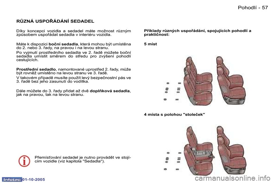 Peugeot 307 SW 2005.5  Návod k obsluze (in Czech) �P�o�h�o�d�l�í�5�6 �-
�0�1�-�1�0�-�2�0�0�5
�5�7�P�o�h�o�d�l�í�-
�0�1�-�1�0�-�2�0�0�5
�R#�Z�N�Á� �U�S�P�O8�Á�D�Á�N�Í� �S�E�D�A�D�E�L
�D�í�k�y�  �k�o�n�c�e�p�c�i�  �v�o�z�i�d�l�a�  �a�  �s�e�d�