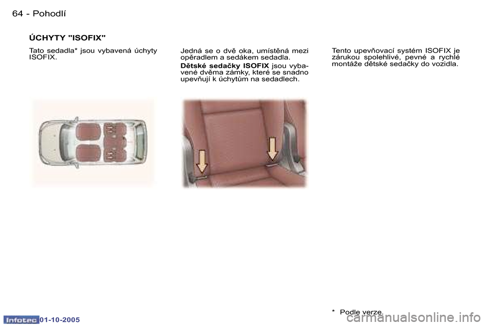 Peugeot 307 SW 2005.5  Návod k obsluze (in Czech) �P�o�h�o�d�l�í�6�4 �-
�0�1�-�1�0�-�2�0�0�5
�6�5�P�o�h�o�d�l�í�-
�0�1�-�1�0�-�2�0�0�5
�J�e�d�n�á�  �s�e�  �o�  �d�v)�  �o�k�a�,�  �u�m�í�s�t)�n�á�  �m�e�z�i�  
�o�p)�r�a�d�l�e�m� �a� �s�e�d�á�