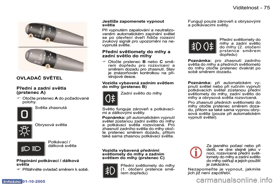 Peugeot 307 SW 2005.5  Návod k obsluze (in Czech) �7�5�V�i�d�i�t�e�l�n�o�s�t�-
�0�1�-�1�0�-�2�0�0�5
�O�V�L�A�D�A�Č� �S�V(�T�E�L
�P�e�d�n�í� �a� �z�a�d�n�í� �s�v)�t�l�a�  
�(�p�r�s�t�e�n�e�c� �A�)
�F�  �O�t�o�č�t�e� �p�r�s�t�e�n�e�c�  �A� �d�o