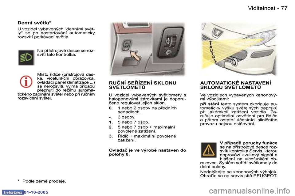 Peugeot 307 SW 2005.5  Návod k obsluze (in Czech) �V�i�d�i�t�e�l�n�o�s�t�7�6 �-
�0�1�-�1�0�-�2�0�0�5
�7�7�V�i�d�i�t�e�l�n�o�s�t�-
�0�1�-�1�0�-�2�0�0�5
�R�U�Č�N�Í� �S�E�Í�Z�E�N�Í� �S�K�L�O�N�U�  
�S�V(�T�L�O�M�E�T#
�U�  �v�o�z�i�d�e�l�  �v�y�b