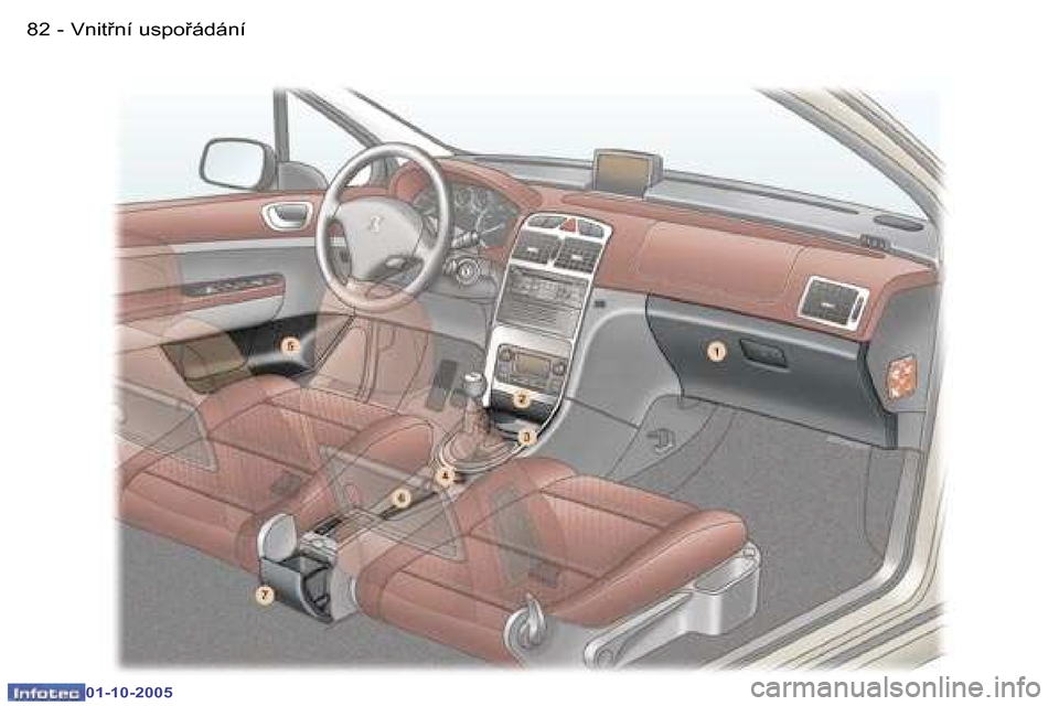 Peugeot 307 SW 2005.5  Návod k obsluze (in Czech) �V�n�i�t9�n�í� �u�s�p�o9�á�d�á�n�í�8�2 �-
�0�1�-�1�0�-�2�0�0�5
�8�3�V�n�i�t9�n�í� �u�s�p�o9�á�d�á�n�í�-
�0�1�-�1�0�-�2�0�0�5  
