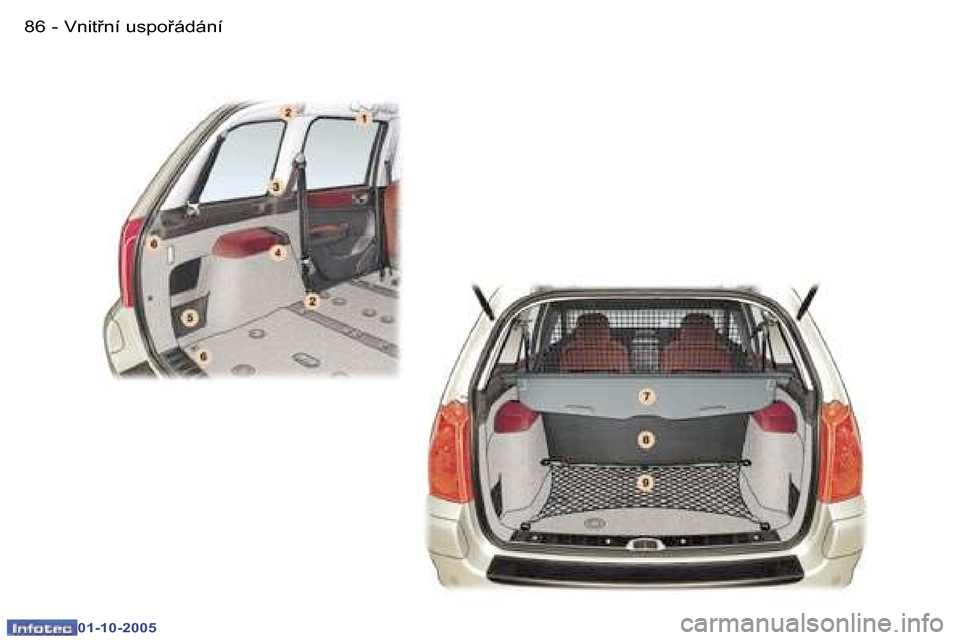 Peugeot 307 SW 2005.5  Návod k obsluze (in Czech) �V�n�i�t9�n�í� �u�s�p�o9�á�d�á�n�í�8�6 �-
�0�1�-�1�0�-�2�0�0�5
�8�7�V�n�i�t9�n�í� �u�s�p�o9�á�d�á�n�í�-
�0�1�-�1�0�-�2�0�0�5  